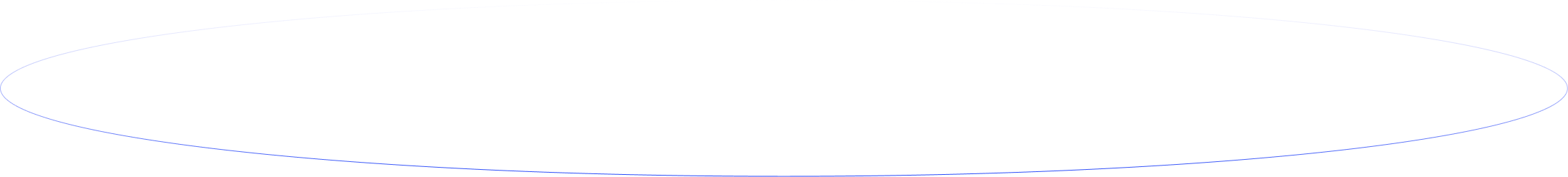ellipse3