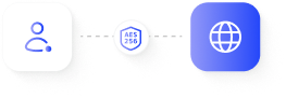 Encrypted in Transit and at Rest