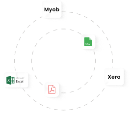 Traditional accounting apps